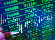 Berkat Penguatan saham ASII dan BREN, IHSG Menguat 0,30% ke Level 7.146